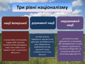 Український патріотизм: три рівні націоналізму