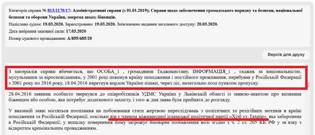 Фазил Амзаєв постанова суду