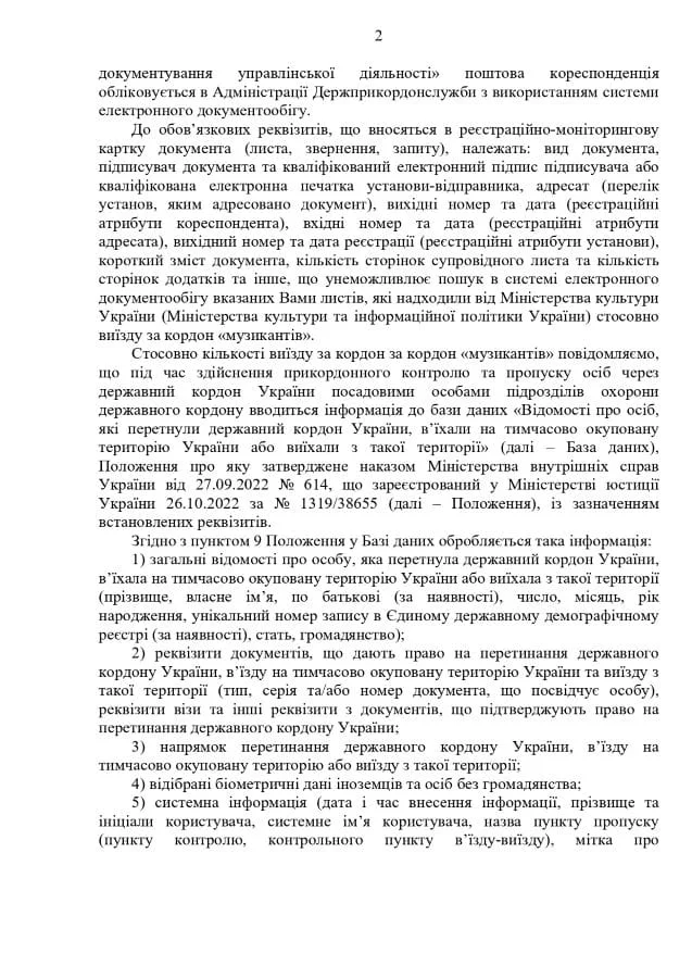 Лист ДПСУ 2