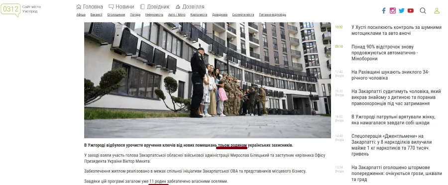 Сайт міста Ужгород